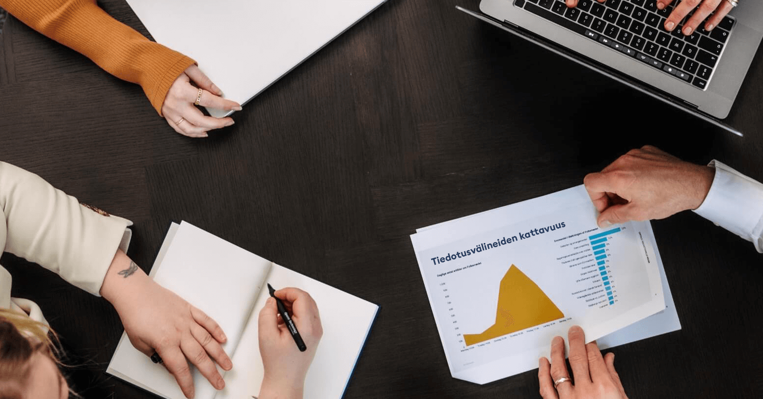 media analyysissa comp 1