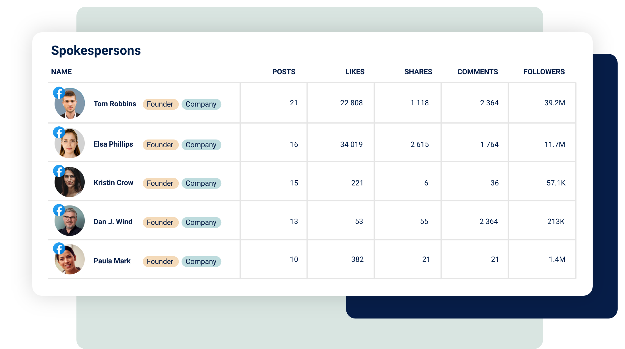 spokespersons mockup