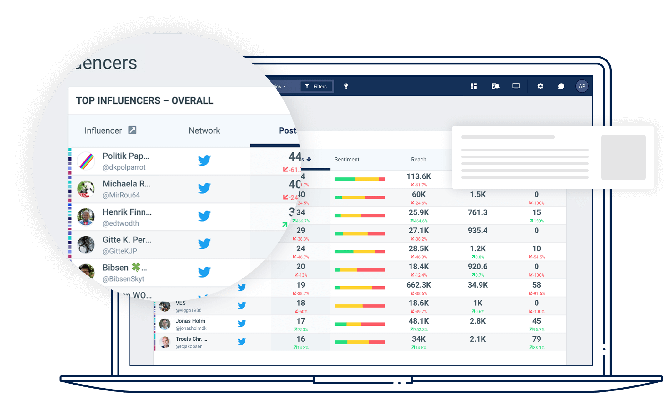 talkwalker contact 2